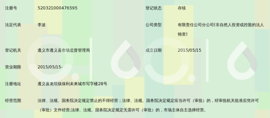 深耕區域市場，助力城市發展 保利貴州房地產銷售代理遵義分公司業務解析